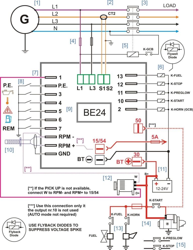 Ecobee 2 Wiring Diagram