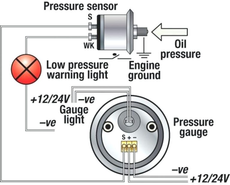 1 Wire Oil Pressure Switch Wiring Diagram