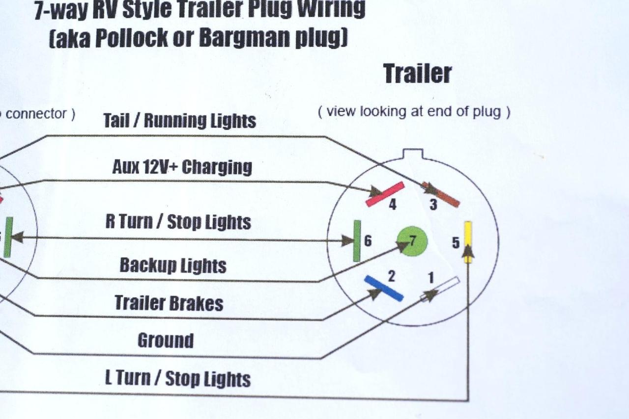 Wiring Diagram For A 6 Way Trailer Plug