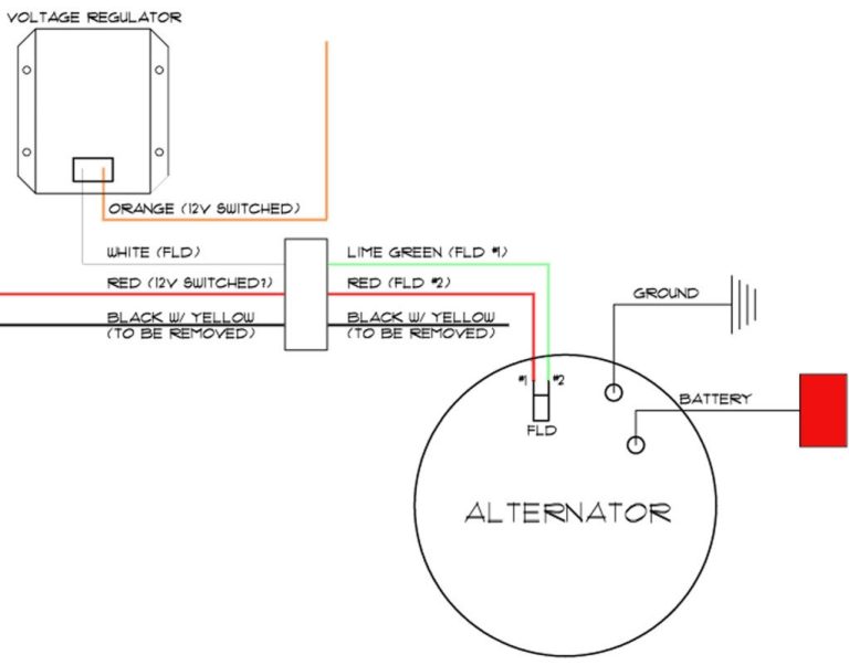 Ford 4 Wire Alternator Wiring Diagram