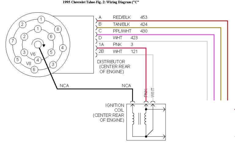Wiring Diagram Hei Distributor