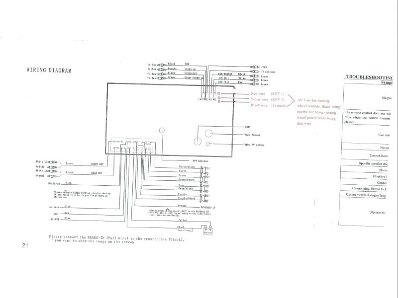Gm2000Sw Wiring Diagram