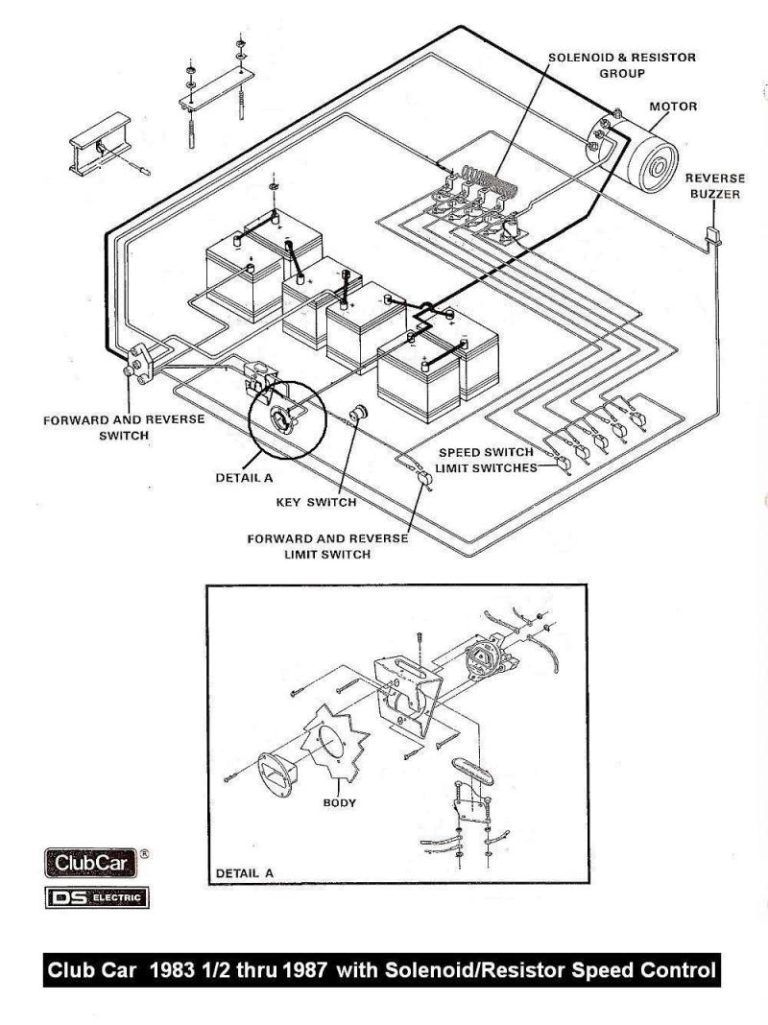 Club Car Wiring Diagram 36 Volt