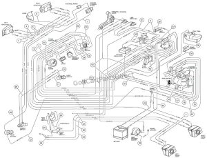 Club Car Precedent Light Kit Wiring Diagram Wiring Diagram