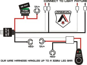 Led Light Bar Wiring Harness Diagram Cadician's Blog