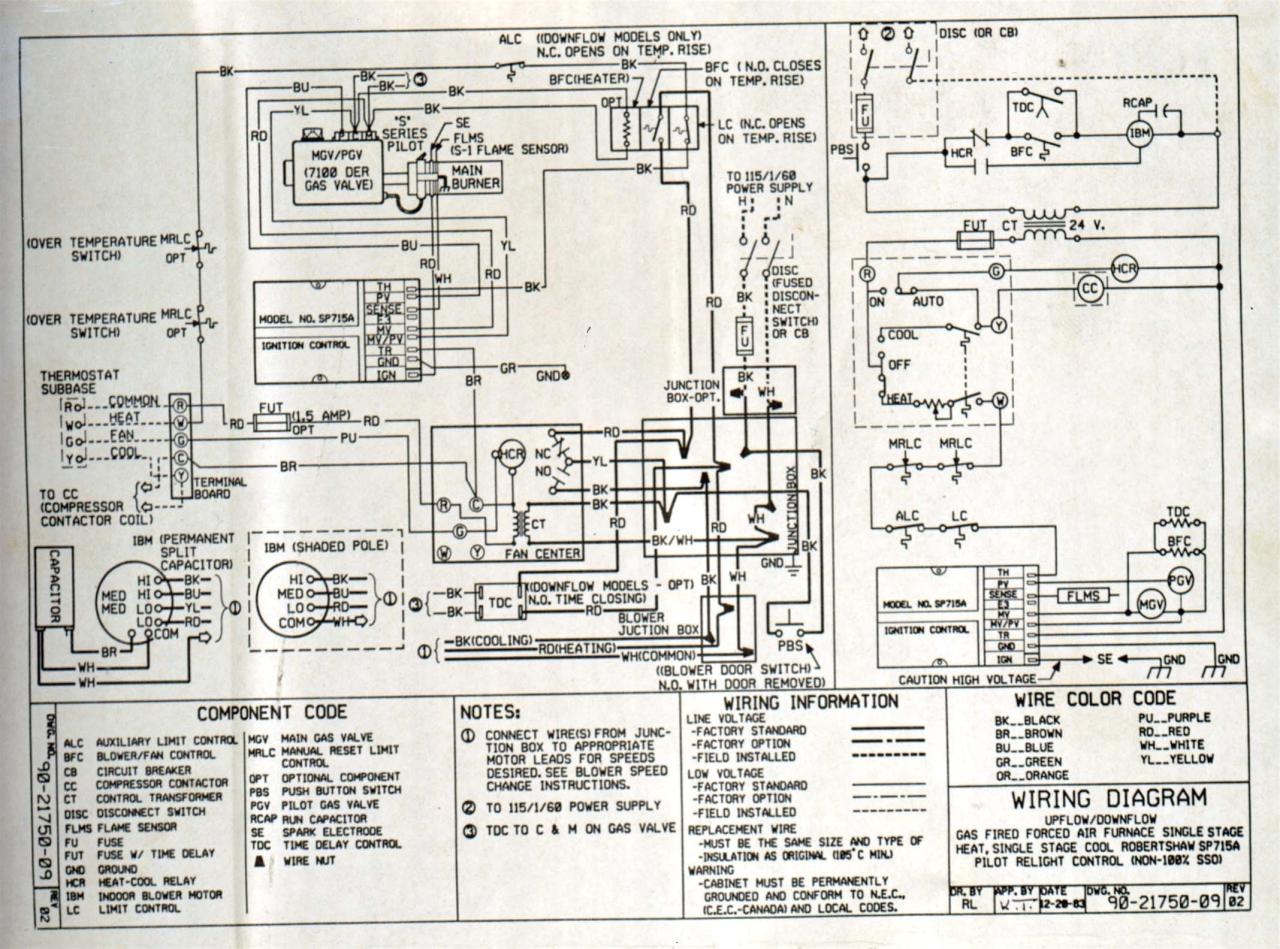 Goodman Furnace Thermostat Wiring Diagram