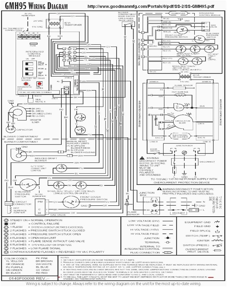 Goodman Fan Control Board Wiring Diagram