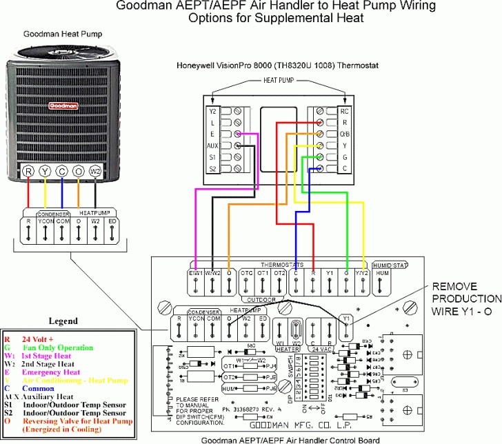 Goodman Ac Wiring Diagram
