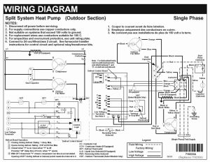 Goodman Heat Pump Package Unit Wiring Diagram Wiring Diagram and