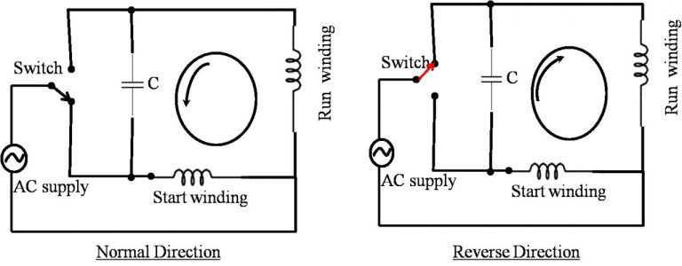 Single Phase Wiring Diagram