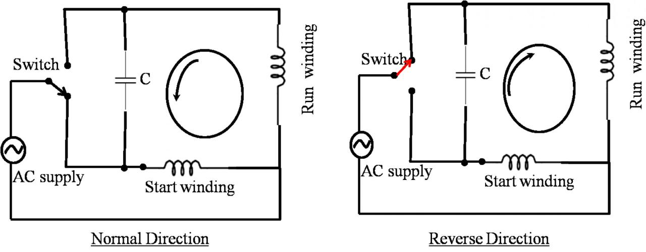Single Phase Wiring Diagram