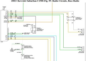 37 2007 Chevy Equinox Stereo Wiring Diagram Wiring Diagram Online Source
