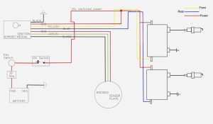 Wiring Diagram Harley Evo Bobber Lookin For Simplified Wiring Diagram
