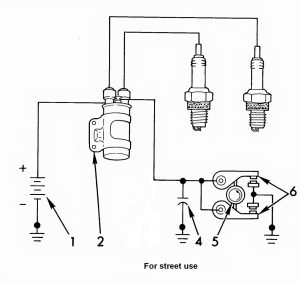 Harley Davidson Coil Wiring Diagram Cadician's Blog