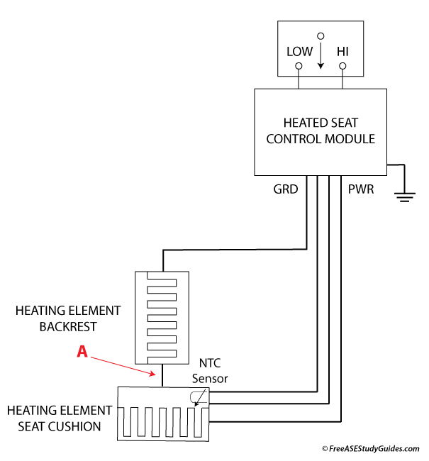 Ase A6 Wiring Diagram