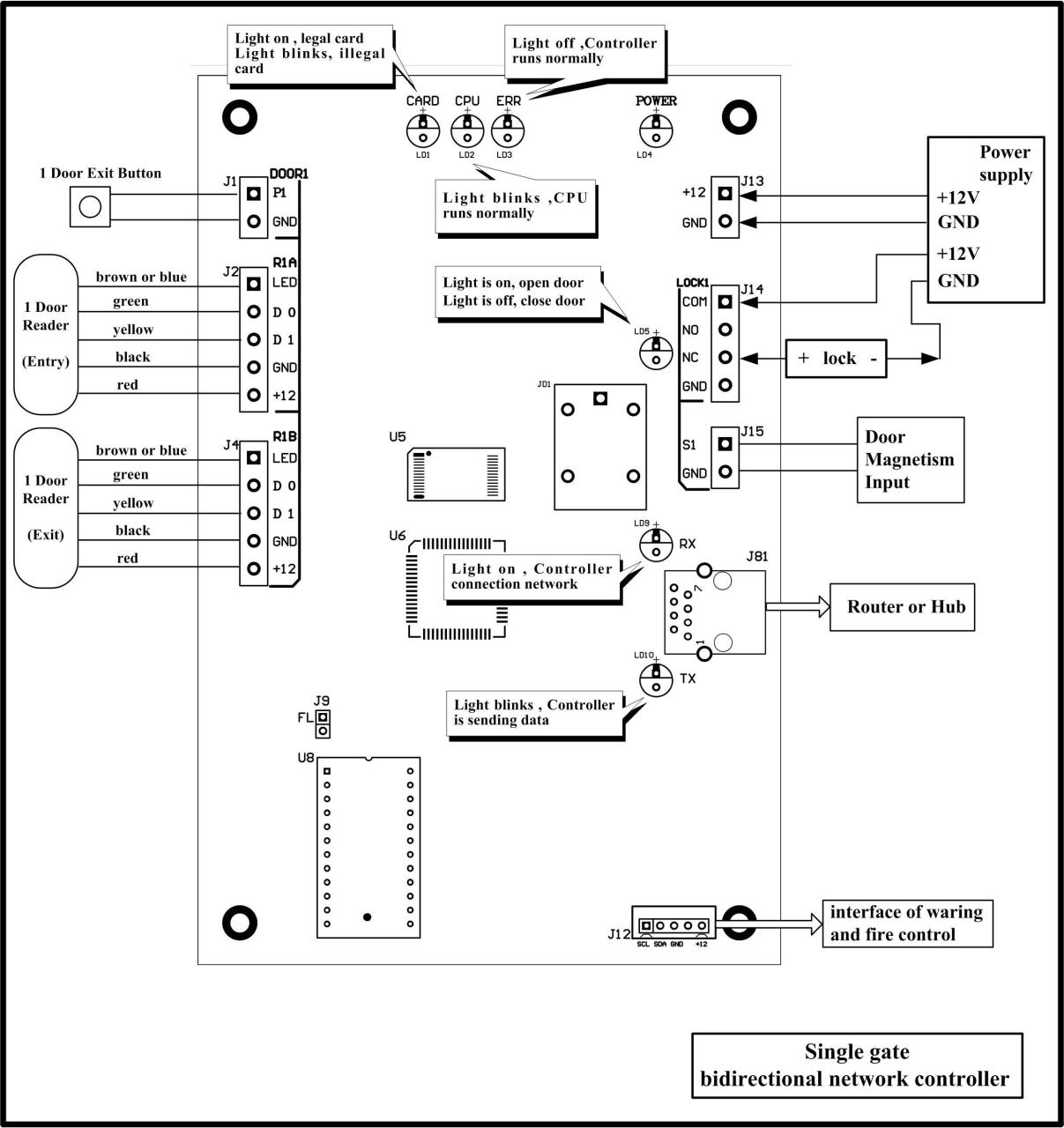 Hid Card Reader Wiring Diagram Free Wiring Diagram