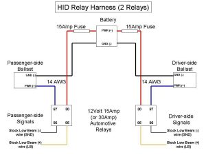 Hid Wiring Diagram Canbus And Relay