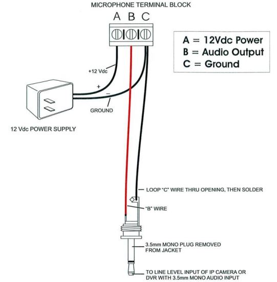 Wiring Diagram Splicing Security Camera Wires