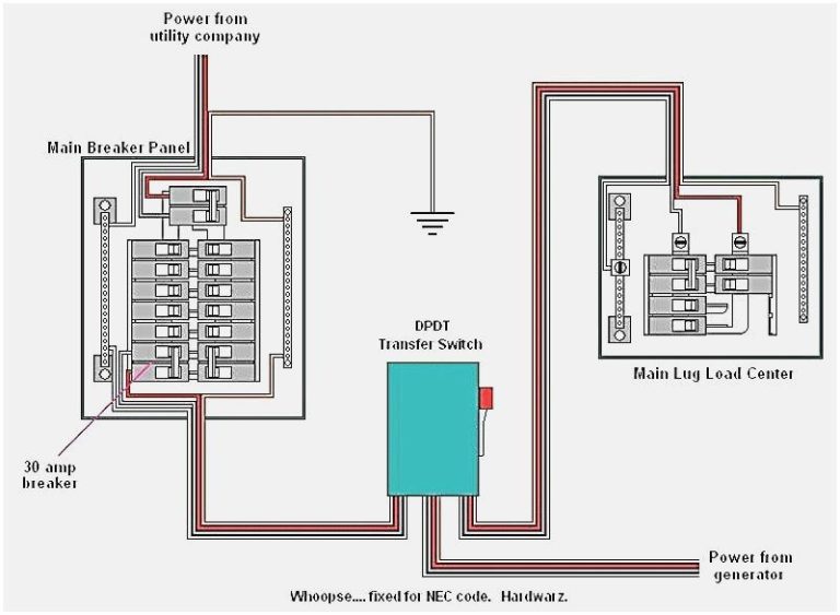 Eaton Transfer Switch Wiring Diagram