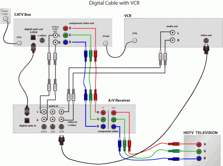 Speakers Wiring Diagram