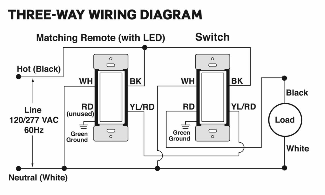 Leviton Single Pole Dimmer Switch Wiring Diagram Database Wiring