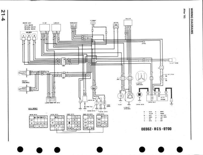 1988 Honda Trx 300 Wiring Diagram