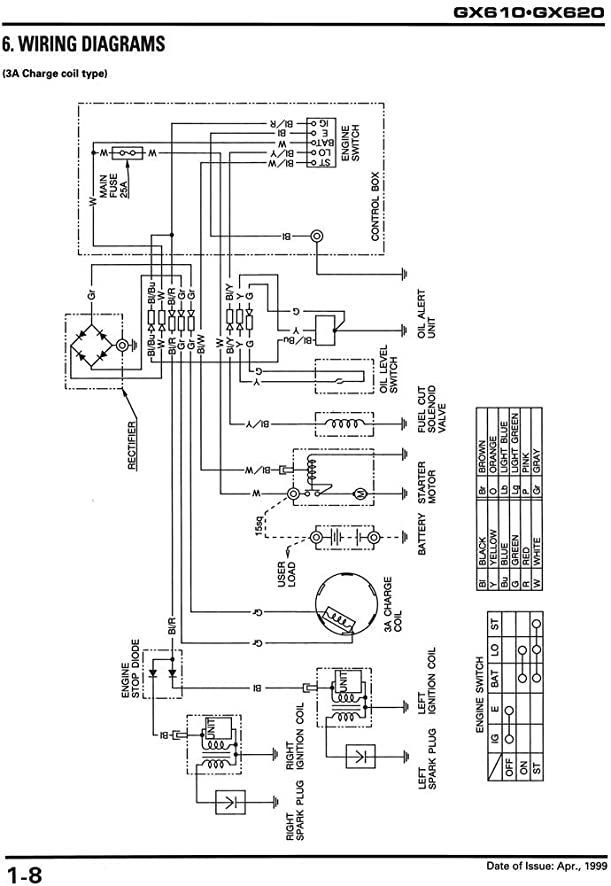 Honda Gx390 Wiring Diagram