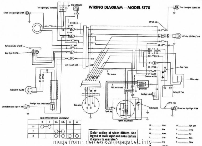 Honda Gx390 Ignition Switch Wiring Diagram