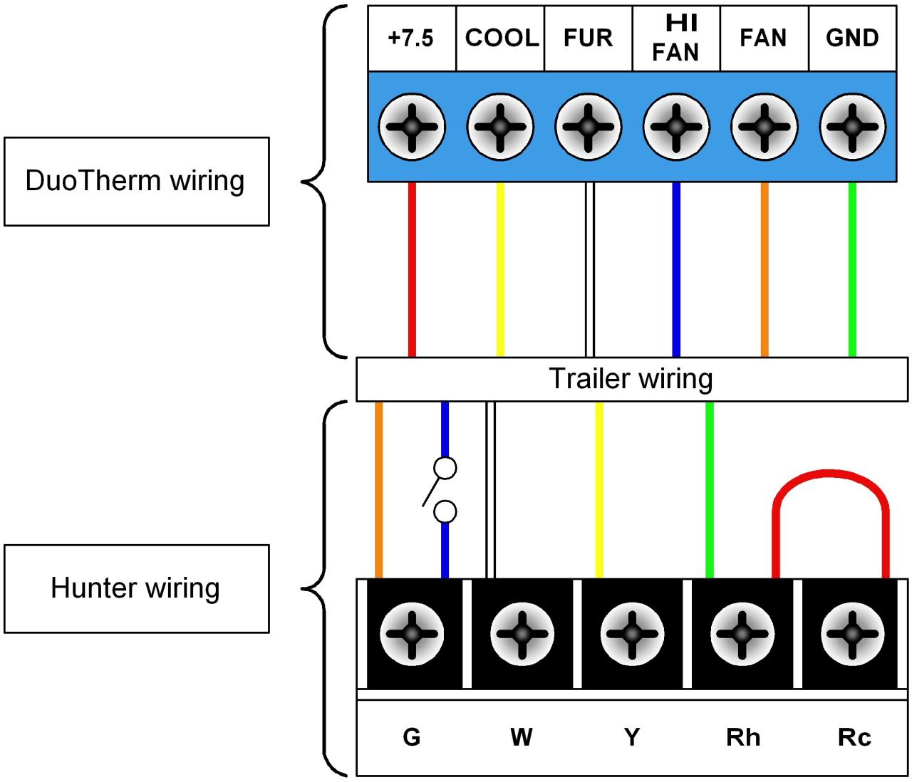 6 Wire Thermostat Wiring Diagram