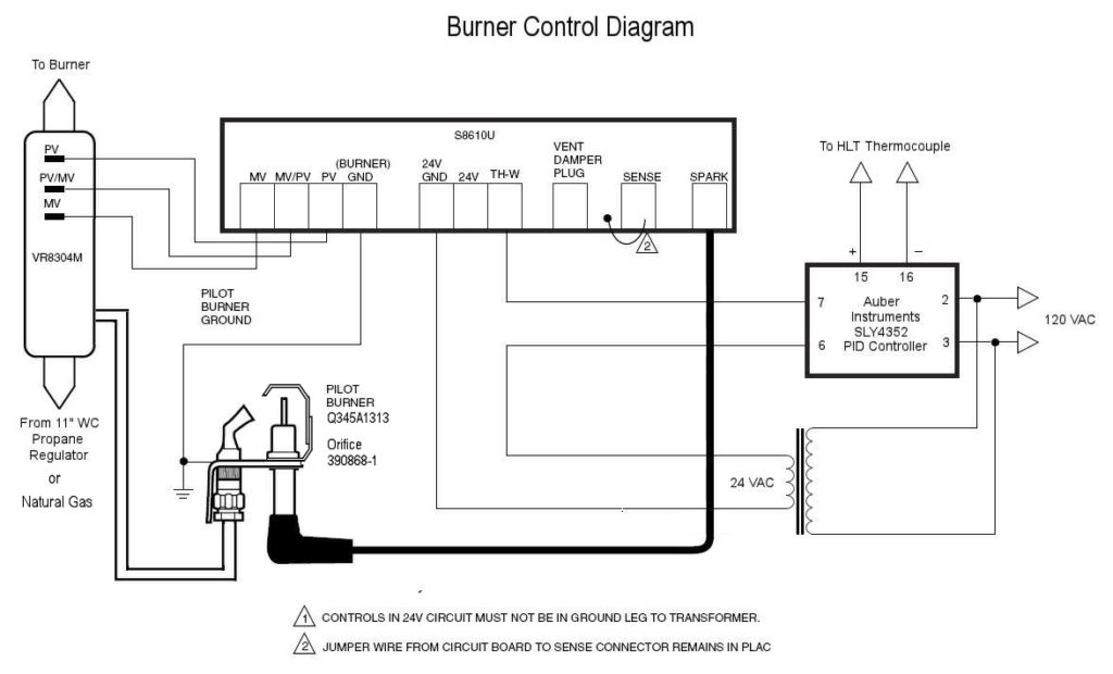 Metra Output Converter Wiring Diagram