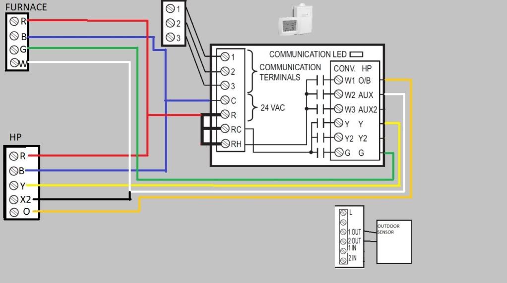 Simple 3 Wire Alternator Wiring Diagram