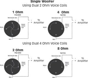 Dvc 4 Ohm Dual Voice Coil Wiring Diagram Subwoofer Wiring Diagrams