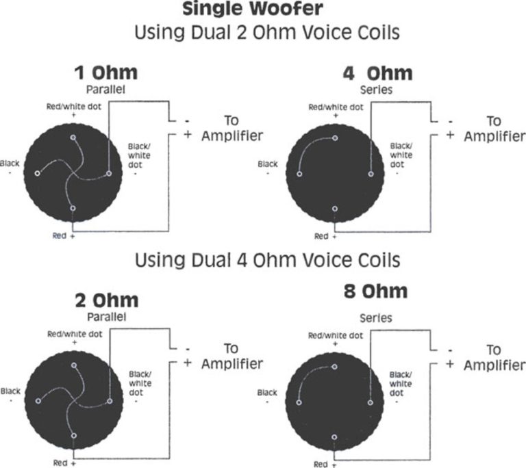 Skar Audio Crossover Wiring Diagram