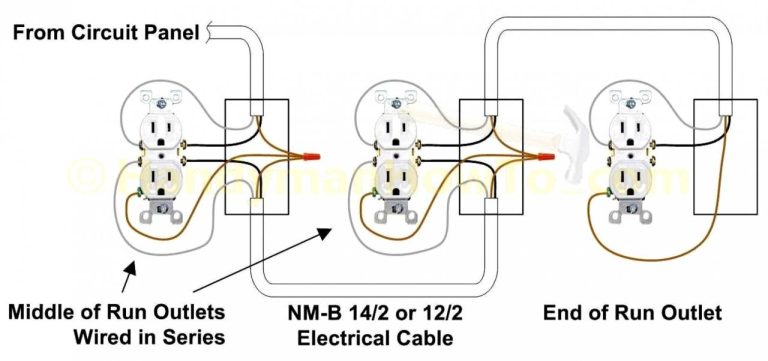Receptacle Wiring Diagram Examples