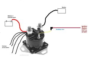 car solenoid wiring