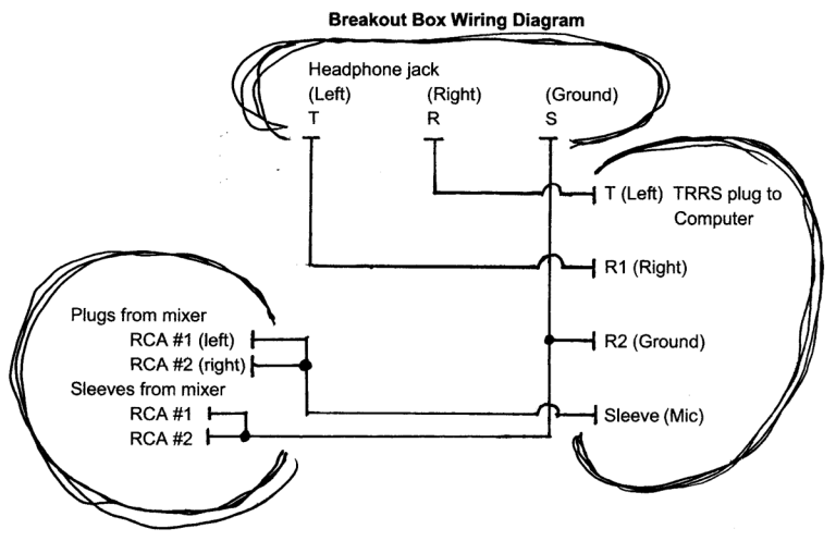 Trrs Wiring Diagram