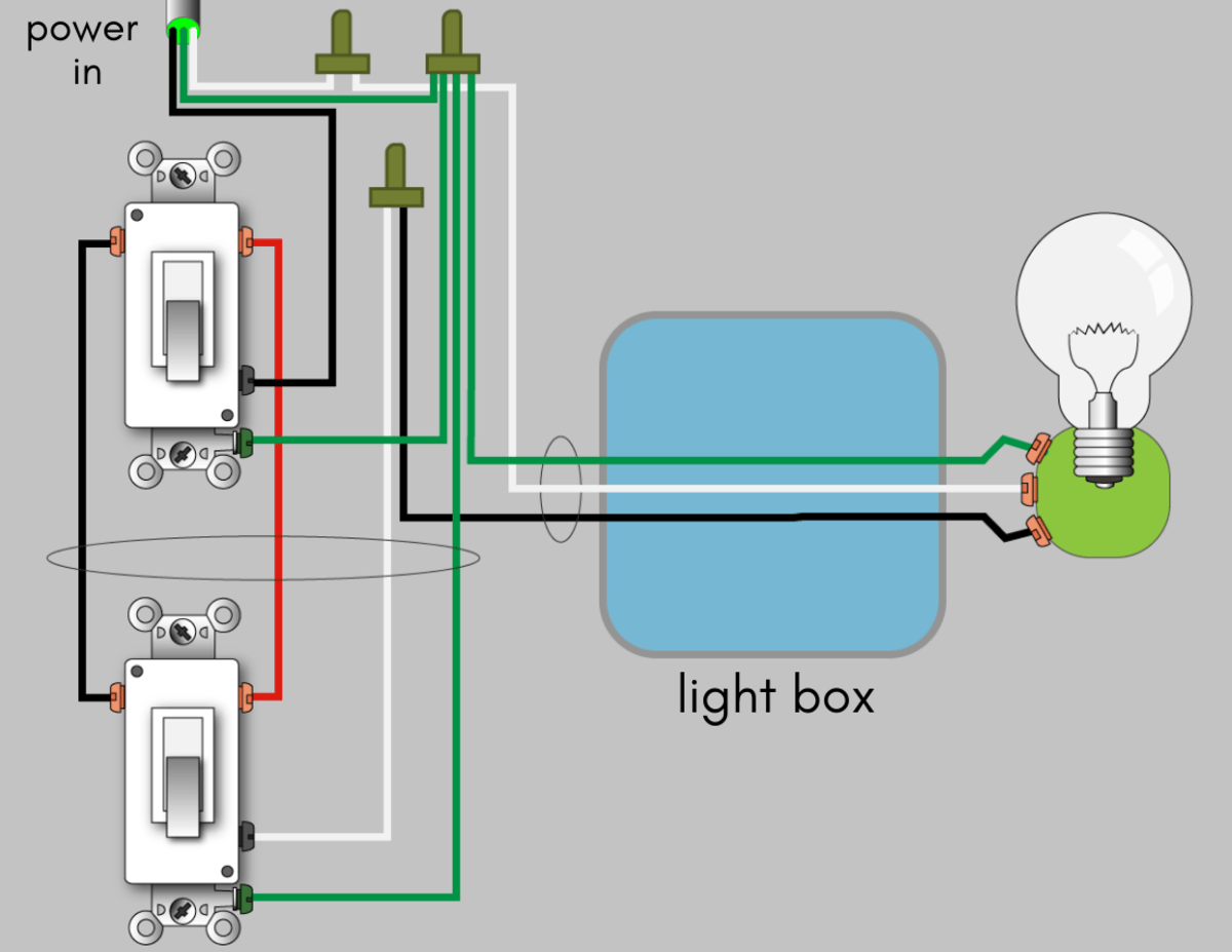 How to Wire a 3Way Switch Wiring Diagram Dengarden