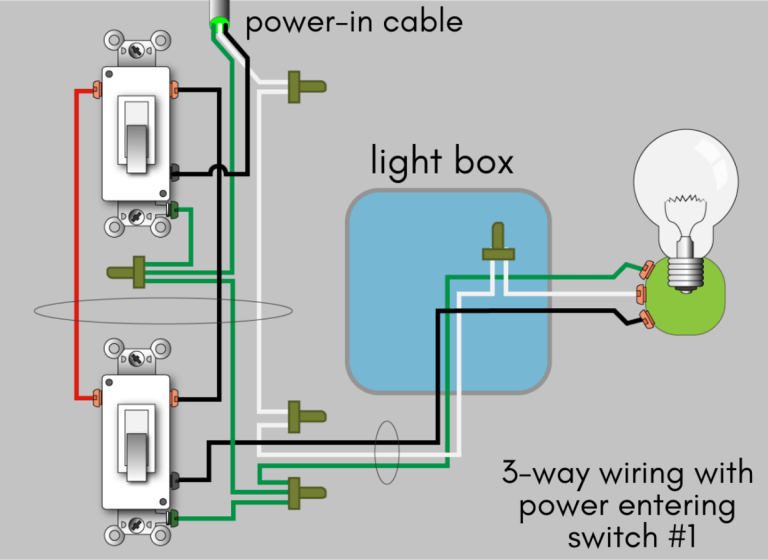 3-Way Switch Wiring Diagram Power At Light