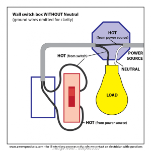 Single Pole Light Switch Diagram / How To Wire A Single Light Switch
