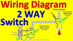 How To Wire A Three, Switch With 2 Lights Cleaver Loop At, Switch 2