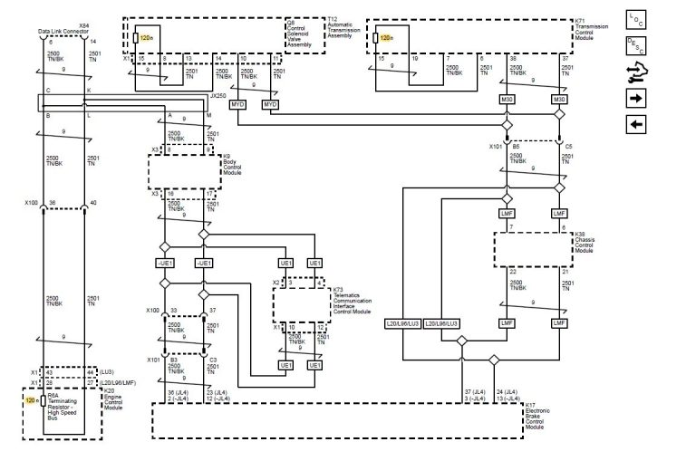 Residential 100 Amp Sub Panel Wiring Diagram