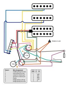 [DIAGRAM] Stratocaster Hss One Volume One Tone Wiring Diagram For