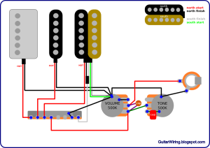 The Guitar Wiring Blog diagrams and tips January 2011