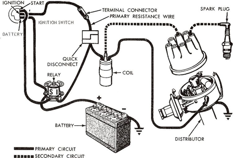 Gm Ignition Control Module Wiring Diagram
