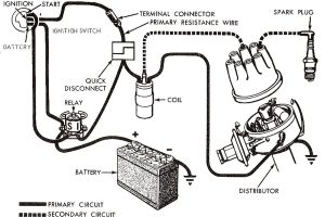 Toyota Ignition Coil Wiring Diagram