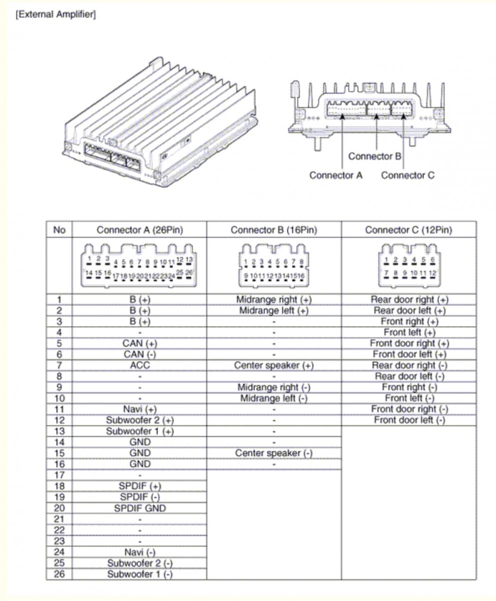 Pac Lp7-2 Wiring Diagram