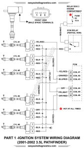 ☑ Vq35de Coil Pack Wiring Diagram