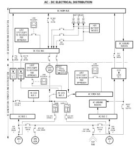 Indak 5 Prong Ignition Switch Wiring Diagram For Your Needs