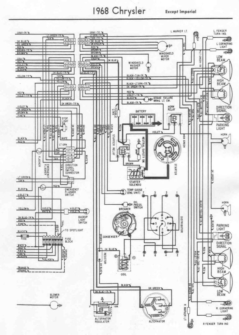 Chrysler Infinity Amp 36670 Wiring Diagram