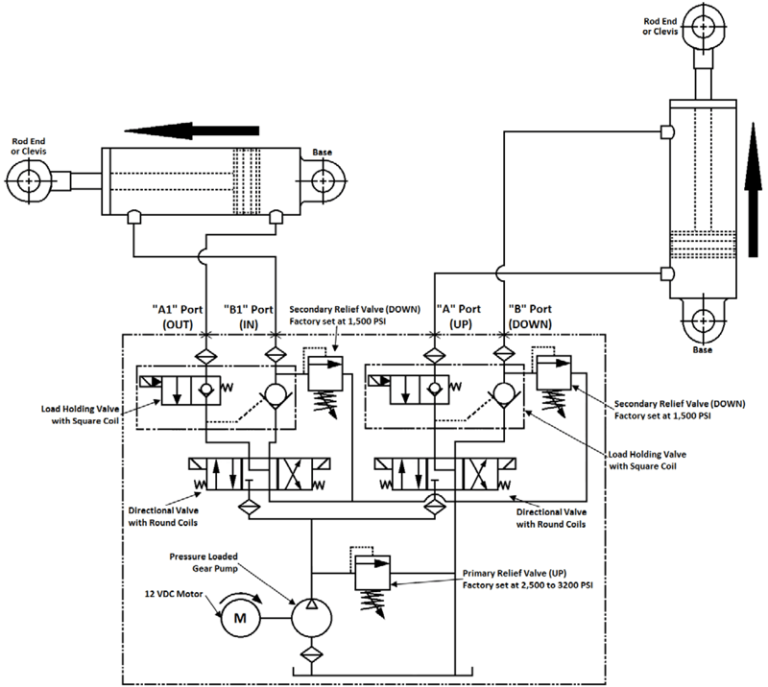 Double Acting Hydraulic Pump Wiring Diagram